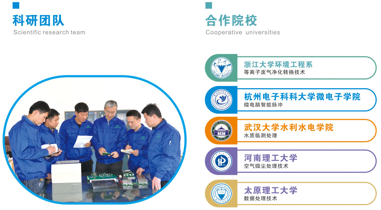 研發.jpg 研發.jpg